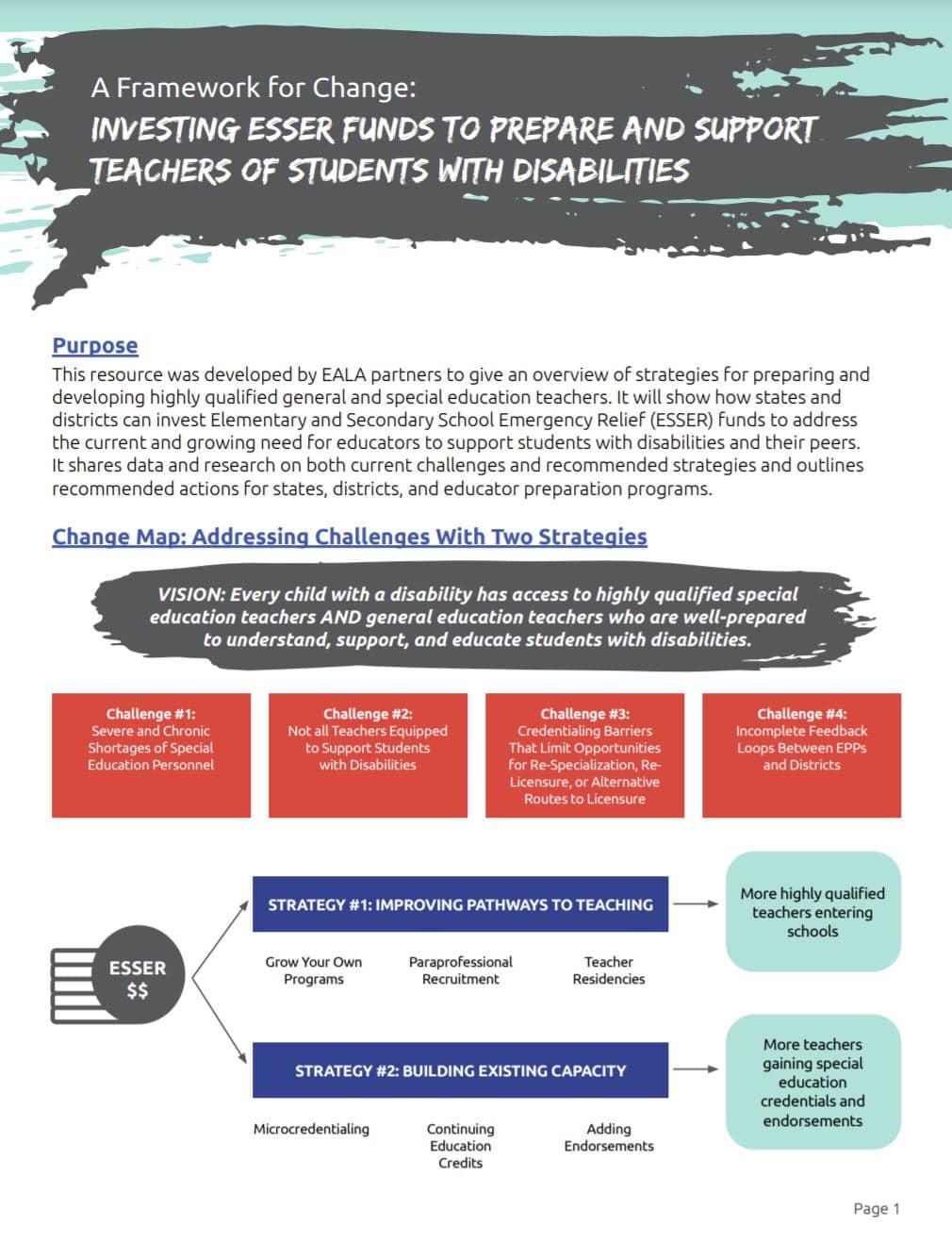 A Framework for Change: Investing ESSER Funds to Prepare and Support Teachers of Students With Disabilities.